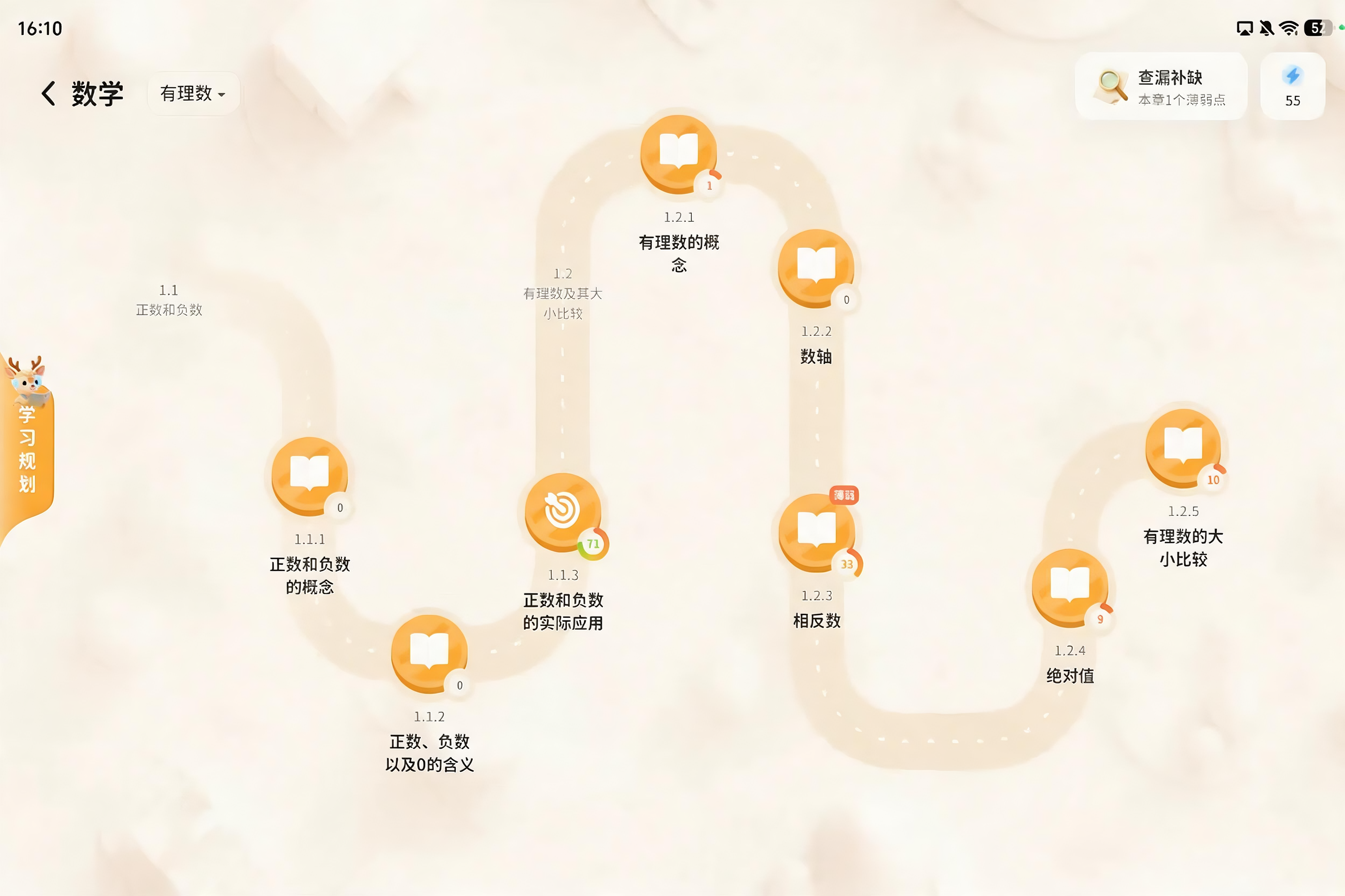 学习路径.png