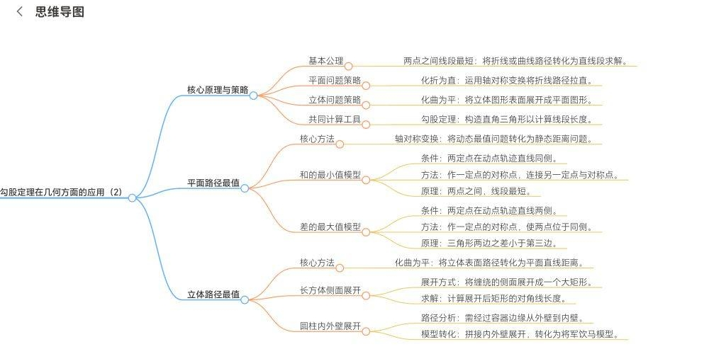 笔记本.png